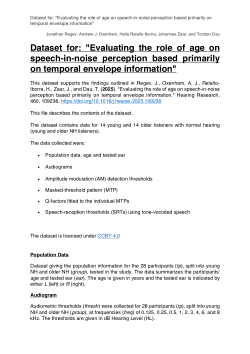 Dataset for: "Evaluating the role of age on speech-in-noise perception based primarily on temporal envelope information"