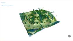 µCT videos for: A water droplet lands on the leaf surface: What happens next?