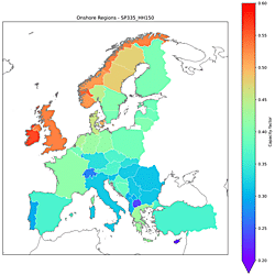 Time series of hourly resolution Onshore Wind generation for European Scale Energy system studies