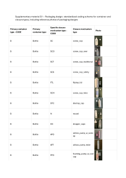 Cosmetics and Personal Hygiene Primary Plastic Packaging Waste Dataset