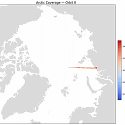 Simulated Sea Ice Dataset for ESA Earth Explorer CryoRad