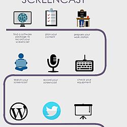 How to create a screencast infographic