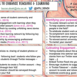 Using Twitter to Enhance Teaching and Learning in HE