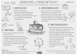 Research, a piece of cake?