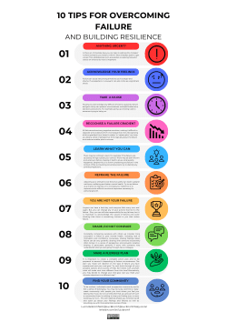 10 tips for overcoming failure and building resilience