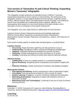 Generative AI and Critical Thinking: Expanding Bloom's Taxonomy