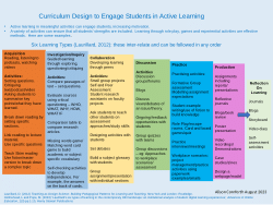 Curriculum Design for Active Teaching