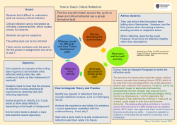 How to Teach Critical Reflection