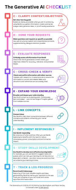 The Generative AI CHECKLIST