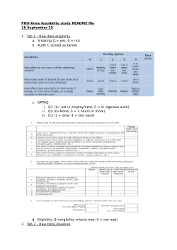 The anonymised dataset from: <b>Do Lifestyle Factors affect patient reported clinical outcomes after total knee replacement surgery? A feasibility cohort study (PRO-Knee)</b>