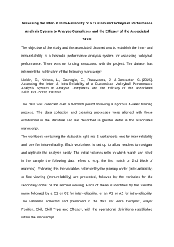 Inter- and Intra-Reliability Data