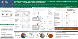 Relationships Among Structural Characteristics and Aquatic Toxicity for Per- and Poly-fluoroalkyl Substances, Part 1: Patterns in Sublethal Effects of Single Chemicals and Mixtures