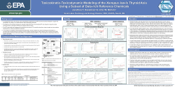 Toxicokinetic-Toxicodynamic Modeling of the Xenopus laevis Thyroid Axis