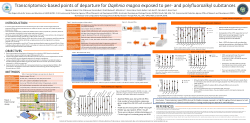 Transcriptomics-based points of departure for Daphnia magna exposed to per- and polyfluoroalkyl substances