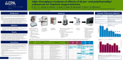High-throughput Analyses of effects of 22 per- and polyfluoroalkyl substances on Daphnia magna behavior