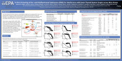 In Vitro Screening of Per- and Polyfluorinated Substances (PFAS) for Interference with Seven Thyroid System Targets across Nine Assays