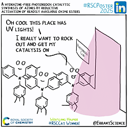All my photoredox brings the molecules to the club