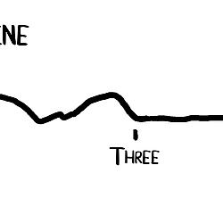 Behind the scenes drawing ErrantScience