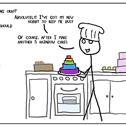 Baked unemployment