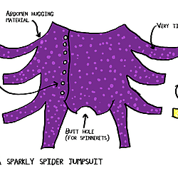 Spider outfits