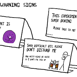 Warning signs
