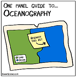 One panel guide to oceanography
