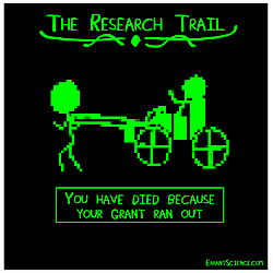 Oregon trail of science