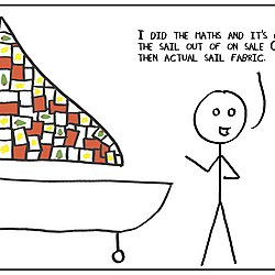 Sail of sale xmas