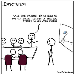 Meeting expectations