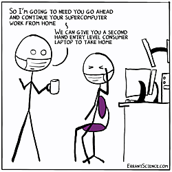 Working from Home