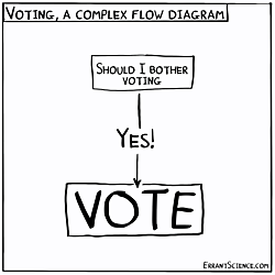 VOTE