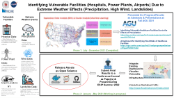 IDENTIFYING VULNERABLE FACILITIES DUE TO  THE EXTREME WEATHER EVENTS