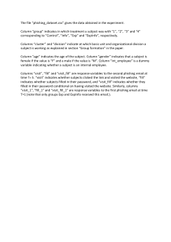 Dataset of "Informing, simulating experience, or both: A field experiment on phishing risks"