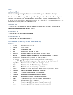 Replication archive Hoey, Peeters & Principe (2021), International Journal of Industrial Organization.