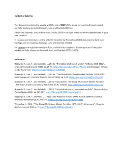 Data update: The Global Multi-Asset Market Portfolio, 1959–2012