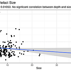 Supporting Information to Benjamin et al 2020