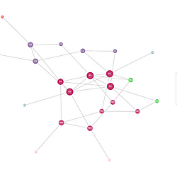 Example of a network diagram