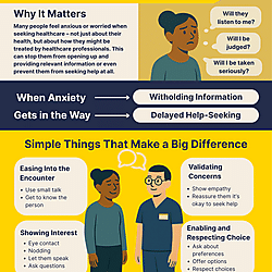 Infographic: Helping patients feel at ease - relationship-building strategies for health professionals
