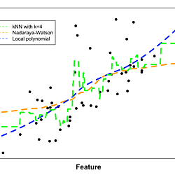 Image_1_Common statistical concepts in the supervised Machine Learning ...