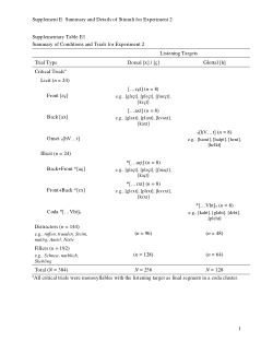 Data_Sheet_5_Detargeting the target in phoneme detection: aiming the task at phonological representations rather than backgrounds.pdf