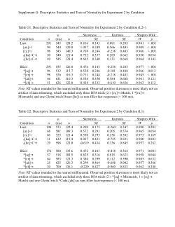 Data_Sheet_7_Detargeting the target in phoneme detection: aiming the task at phonological representations rather than backgrounds.pdf