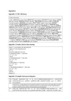Data_Sheet_1_Exploring public attitudes of continuing care retirement communities in China: a sentiment analysis of China’s social media Weibo.docx