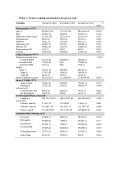 Table_1_Prevalence and prognostic significance of malnutrition risk in patients with tuberculous meningitis.DOCX
