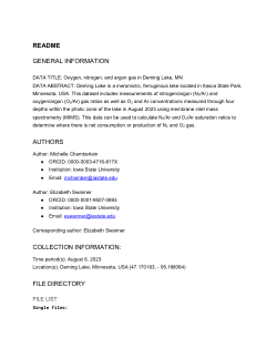 Oxygen, nitrogen, and argon gas in Deming Lake, MN