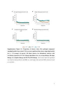 Mining Lipidomics Data for Biological Insight