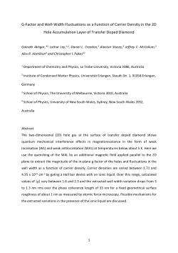 g-factor and well-width fluctuations as a function of carrier density in the two-dimensional hole accumulation layer of transfer-doped diamond