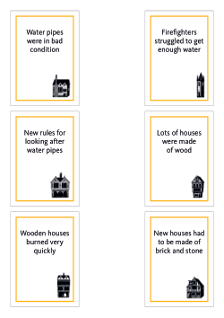How did they rebuild London?  (learning resource for primary schools, Key Stage 1: Great Fire of London)