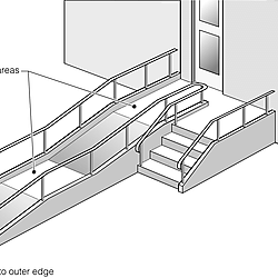Staggered ramp with steps to door
