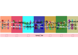 Persona-Technology footprint: an evaluation of 144 student’s perception of a person using assistive technology