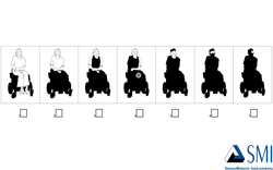 Social camouflage: A survey of 143 students of their preference for assistive technology cutlery and the visual mechanisms being influenced